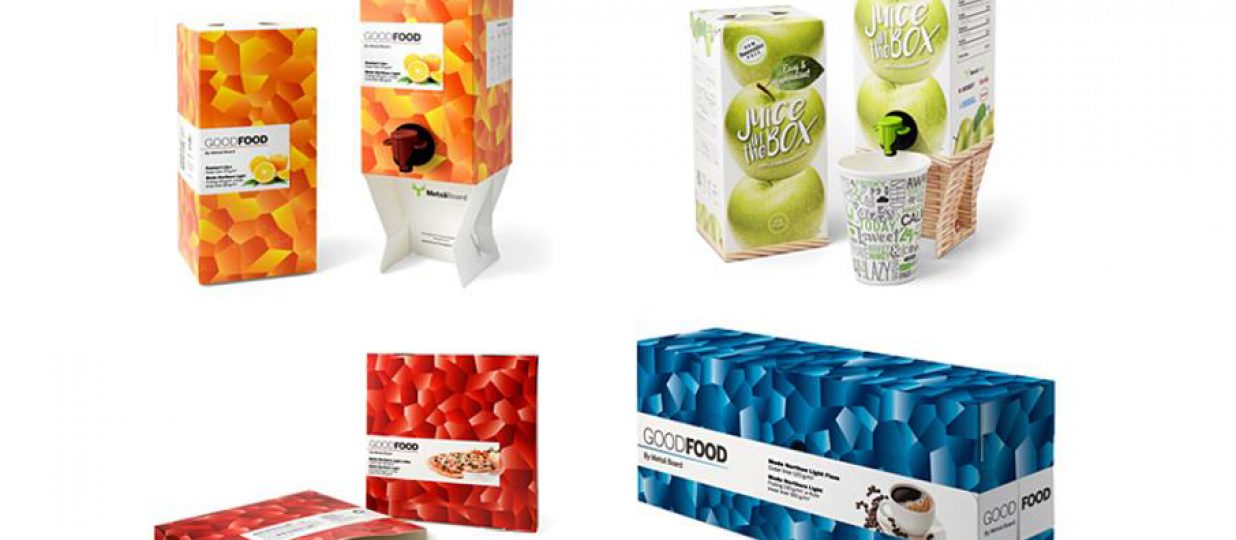 Packaging innovation over the decades